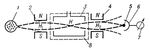Пристрій водневого генератора: 1 - джерело атомного пучка;  2 - сортує система (багатополюсний магніт);  3 - резонатор;  4 - накопичувальна колба
