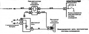 Схема включення вентилятора охолодження інжекторного двигуна