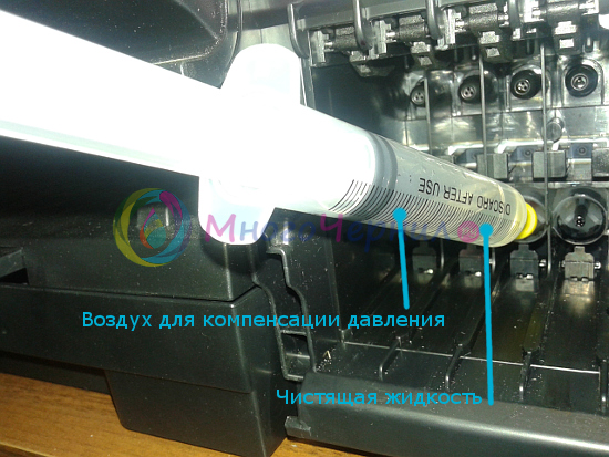 Одягніть шприц з насадкою, або інший кінець трубки (якщо використовуєте крапельницю), на один з забірних штуцерів принтера в посадковому гнізді картриджа