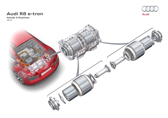 Кожен електродвигун забезпечений своєю системою силової електроніки (імпульсні інвертори) з регулюванням