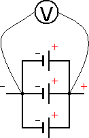 П ри паралельному з'єднанні,   акумулятори   з'єднують так, щоб позитивні клеми всіх   акумуляторів   були підключені до однієї точки електричної схеми ( плюса), а негативні клеми всіх   акумуляторів   були підключені до іншої точки схеми ( мінуса)