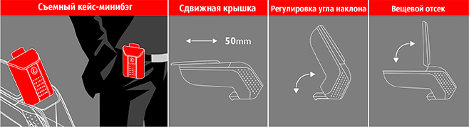 Переваги підлокітників Armster 2:  Інструкція по установці підлокітника Armster для Kia Rio '11 -15 (російська збірка)