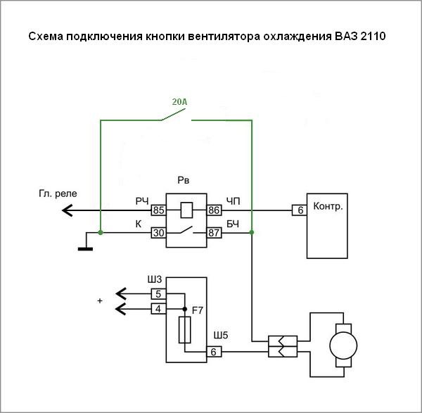 vis/189-peregrev-vaz-2110   У чому суть: до силових контактів реле вентилятора 30 і 87, підключається дріт, розмикається потужним вимикачем розрахованим на струм не менше 20А для 12V