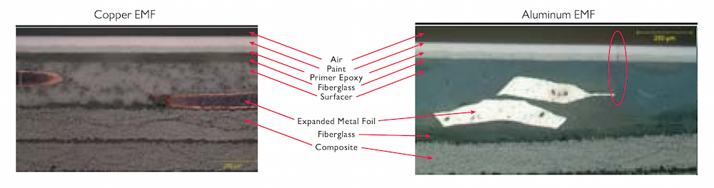 Мікрофотографії структури композитного матеріалу після впливу вологи і циклів нагріву та охолодження
