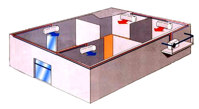 Як монтується спліт-система в квартирі, показано на малюнку: