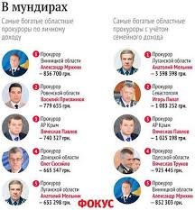 Раніше, ще лютому 2013 року, журналісти активно цікавилися декларацією прокурора, але не змогли її знайти на сайті прокуратури області