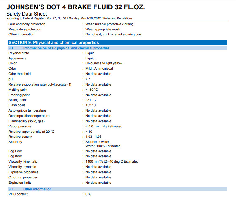 Таблиця характеристик Johnsen's Premium Synthetic DOT 3 & 4 Brake Fluid: