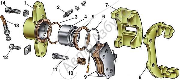 Гальмівний механізм переднього колеса дисковий, складається з направляючої колодок, супорти, двох гальмівних колодок і гальмівного диска