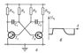 Магнетронний генератор: А - анод;  К - катод;  П - петля зв'язку