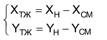 Через знайдені коефіцієнти і спочатку отримані дані (xн, YН) можна виразити скориговані за методом компенсації твердого заліза величини по осях X і Y: