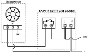 Схема підключення вентилятора Vortice з таймером і датчиком вологості має наступний вигляд: