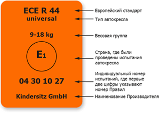 В першу чергу, упевніться, що автокрісло відповідає стандарту ЕСЕ R44 / 03 або ECE R44 / 04