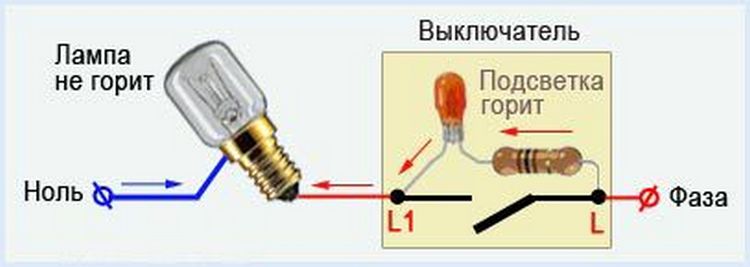 Орієнтовна схема підключення вимикача з підсвічуванням для   світлодіодних лампочок   представлена ​​на фото: