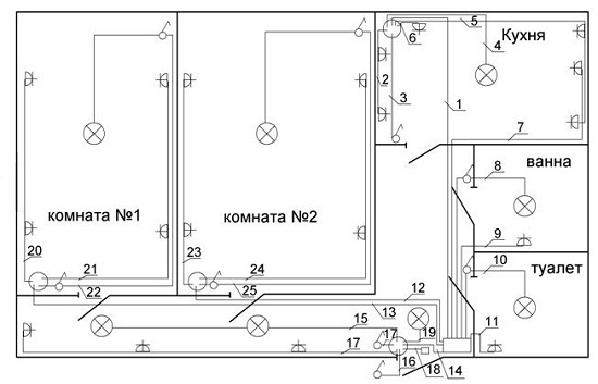 Зображення нижче продемонструє приклад плану проводки в   двокімнатній квартирі   , А також те, як на кресленнях позначаються розетки і вимикачі