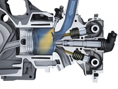 Система безпосередньої подачі пального дає можливість отримувати якісний склад палива на всіх етапах експлуатації мотора, щоб поліпшити процес згоряння ТВС, збільшити робочу потужність мотора і знизити рівень відпрацьованих газів