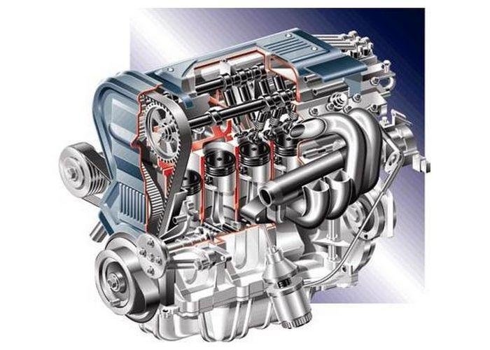 Капремонт двигуна - це процес, в ході якого комплексно реанімуються або підміняються новими головні силові вузли мотора