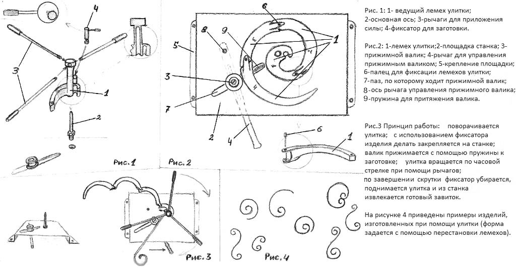 Пристрій гибочной равлики з лемешем показано на схемі нижче;  там же описана і технологія роботи з таким верстатом