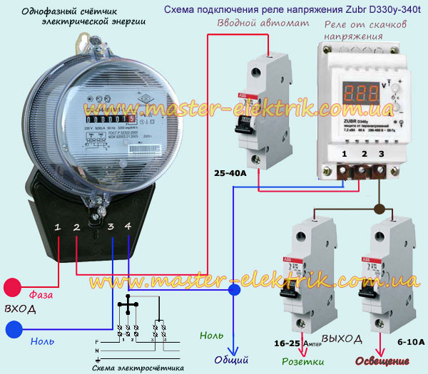 Схема-монтаж підключення реле-автомат від перепадів (стрибків) напруги в електричній мережі Zubr (Зубр) моделі D330, 340, D40 (фото)